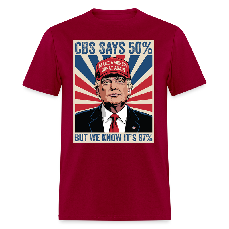 CBS Says 50% But We Know It’s 97% T Shirt - dark red