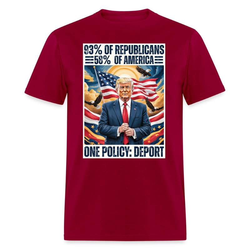 93% of Republicans 58% of America One Policy Deport T Shirt - dark red