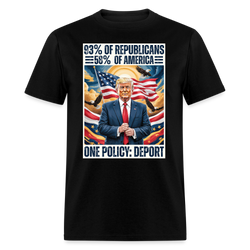 93% of Republicans 58% of America One Policy Deport T Shirt - black