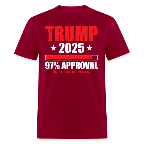 Trump 2025 97% Approval T Shirt - dark red
