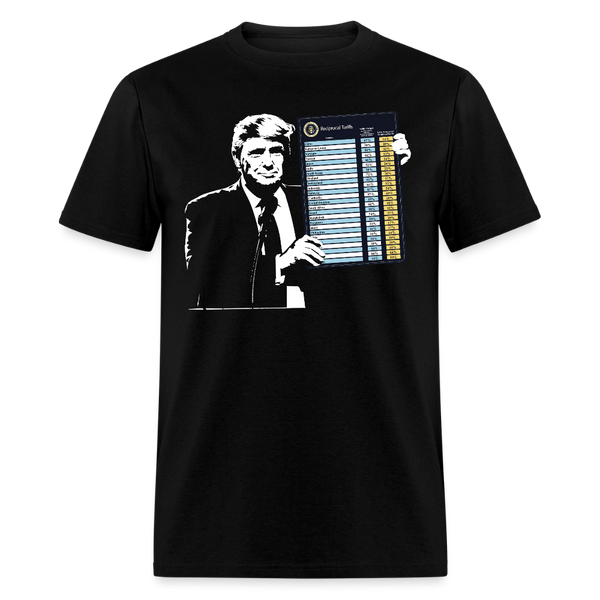 Reciprocal Tariffs Trump T Shirt - black