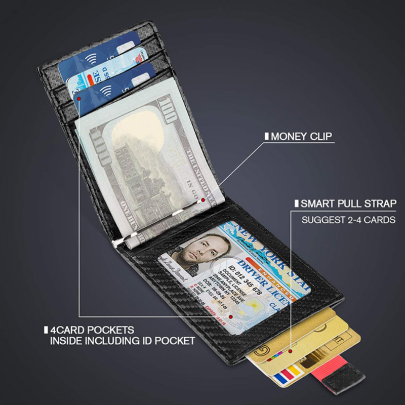 The Protector RFID Wallet