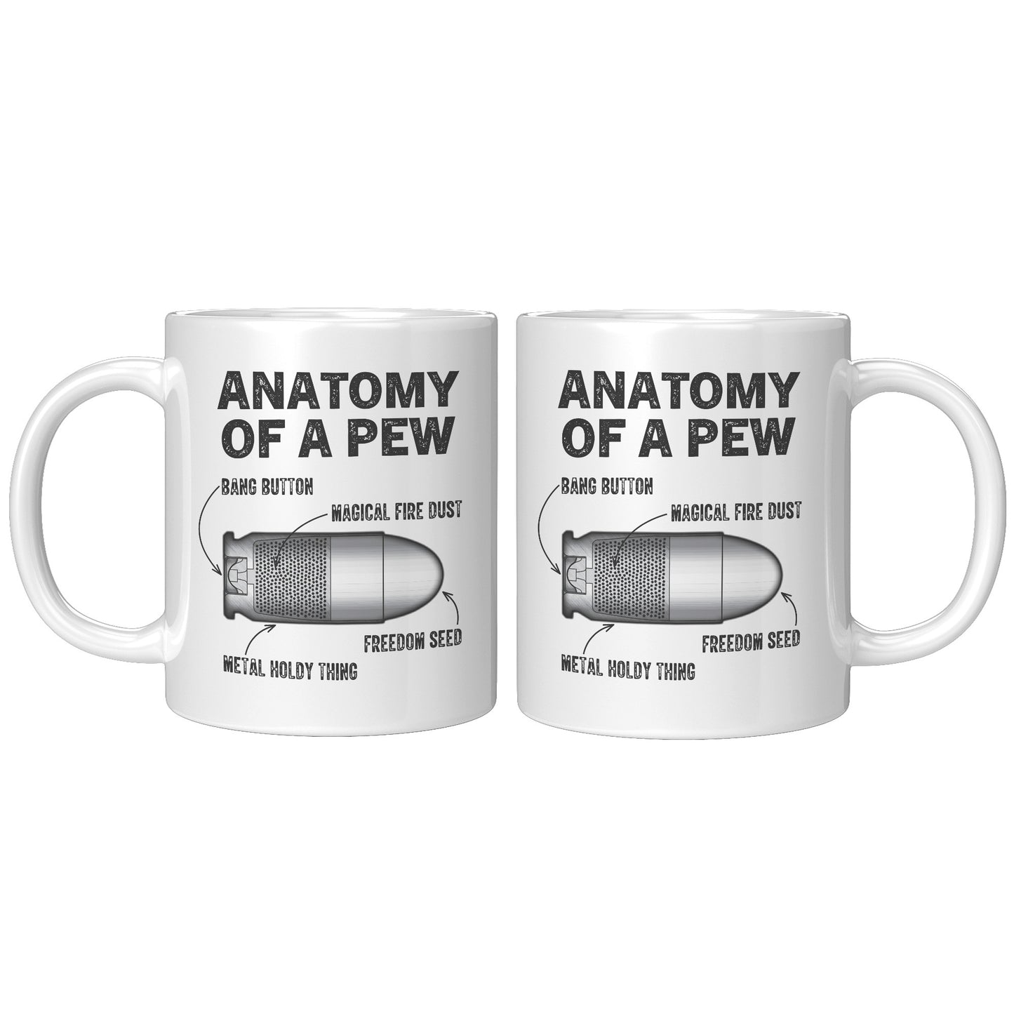 Anatomy of a Pew Mug